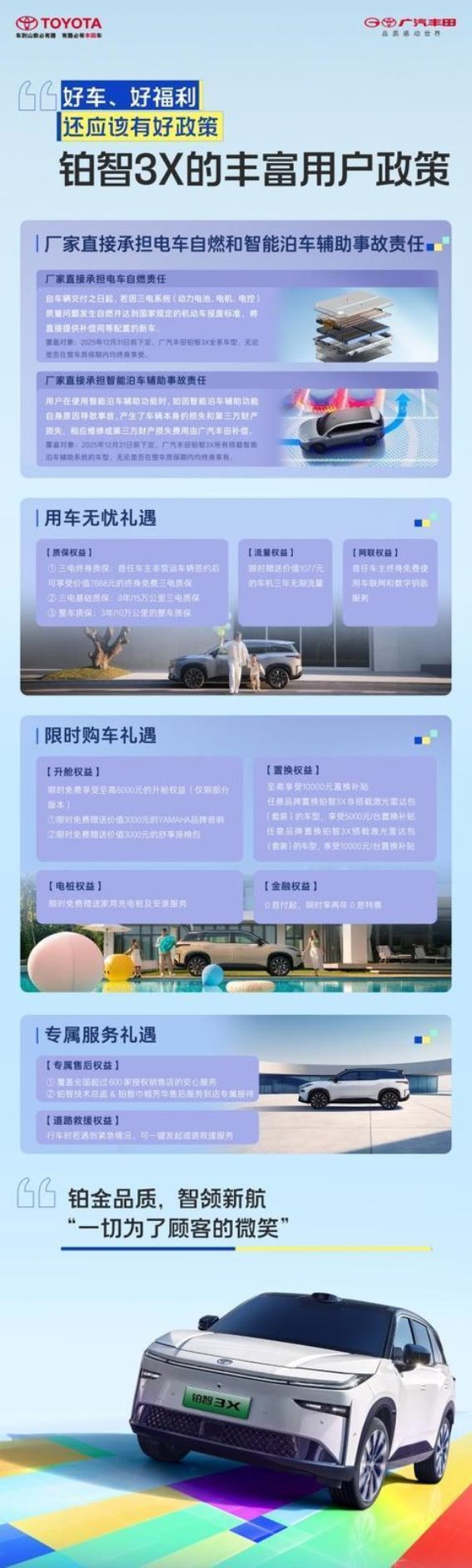 广汽丰田铂智3X全生命周期风险托管战略发布：智能安全与服务保障再升级