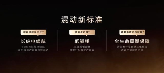 荣威M7 DMH预售开启：引领中大型混动家轿新标准