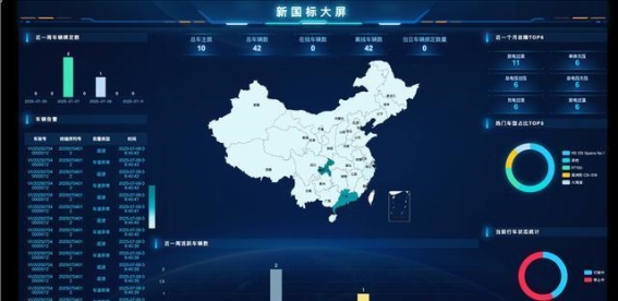 智联电动车中控系统2.0版：开启智能出行新时代