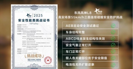 东风风神L8：打破常规，舒适与安全并行的家用SUV新选择