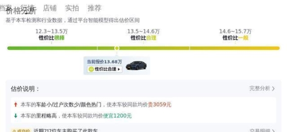 2022款本田雅阁 260TURBO 幻夜·尊贵版：准新车评测与性价比分析