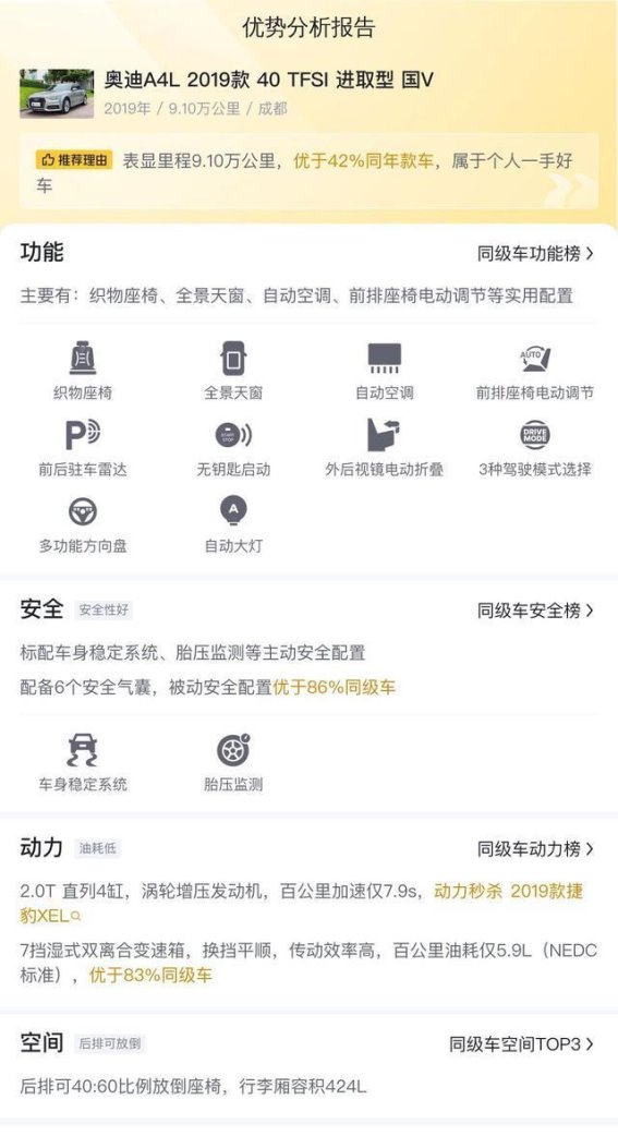 10万元拿下奥迪A4L：2019款德系豪华轿车超值体验