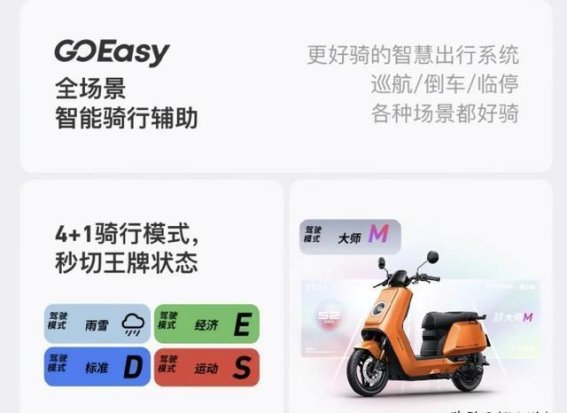 3000元预算能买到的小牛NS Citi：颜值与性能兼具的电动摩托