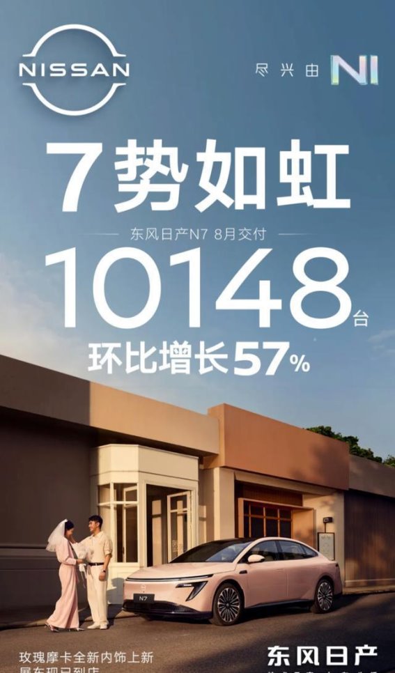 东风日产N7：精准切入市场，谱写合资电动车新篇章