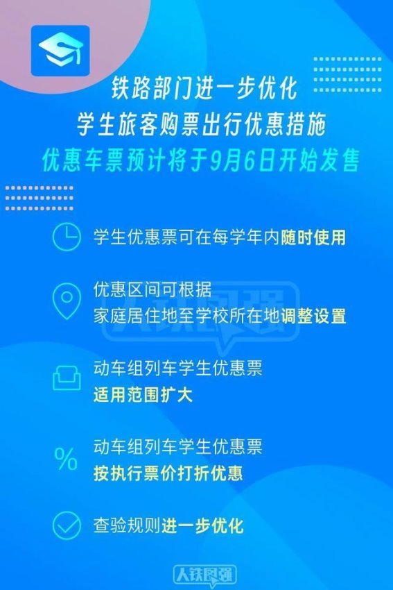 火车学生票优惠新政：助力学子返校出行
