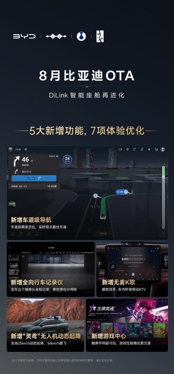 比亚迪8月OTA更新揭秘：从补丁到全新功能的智能进阶
