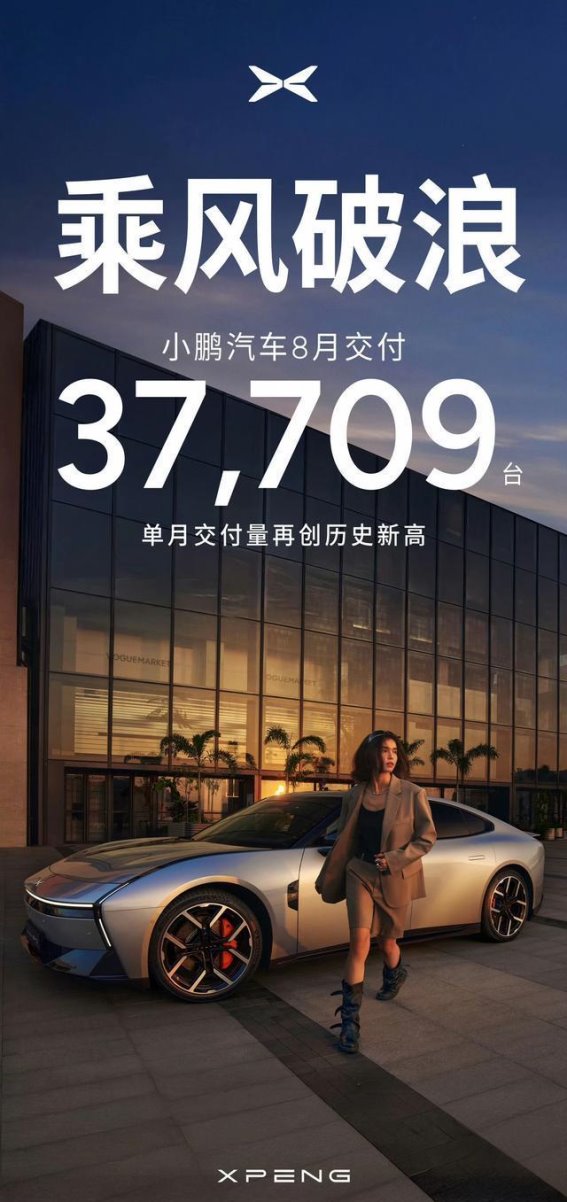 小鹏汽车8月交付成绩亮眼,创新驱动持续增长