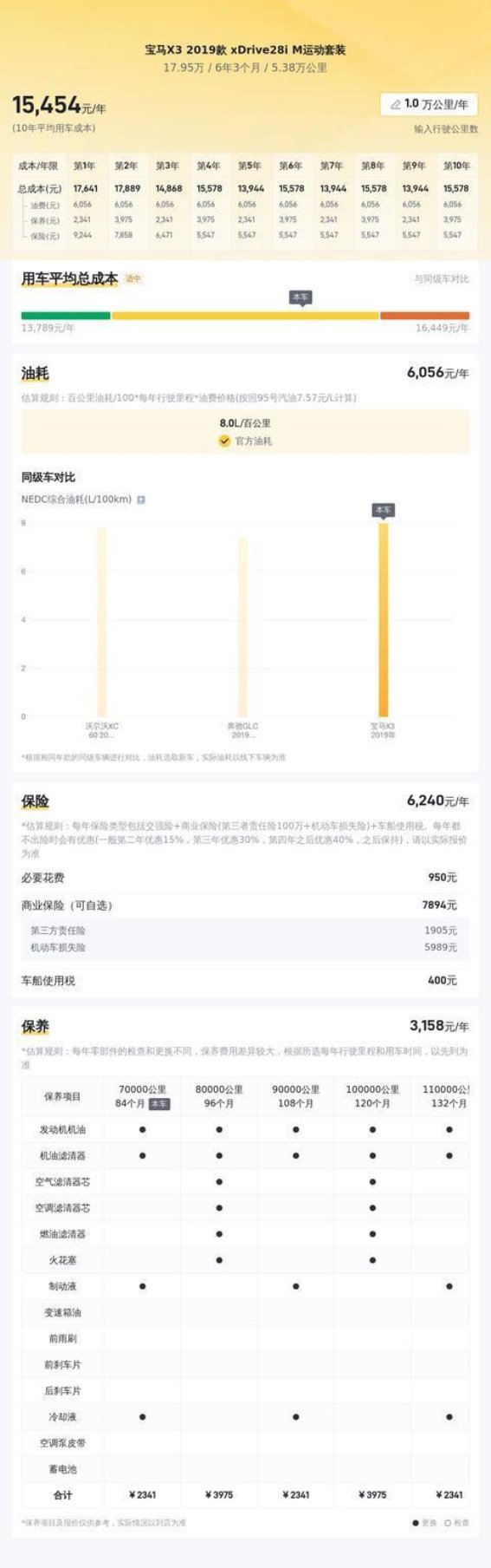 2019款宝马X3 xDrive28i M运动套装：豪华与性能的完美平衡