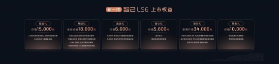 新一代智己LS6:20万级智能SUV市场的科技引领者