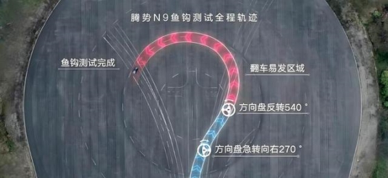 2026款腾势N9上市,豪华智能SUV引领未来出行