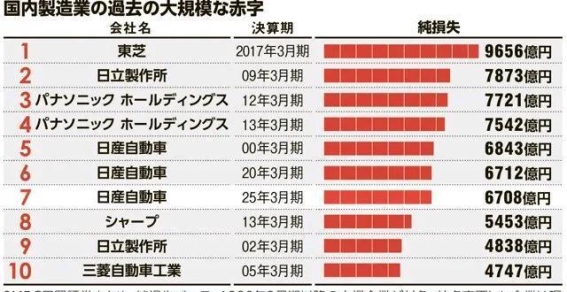 日产中国市场的复苏之路:能否化解危机?