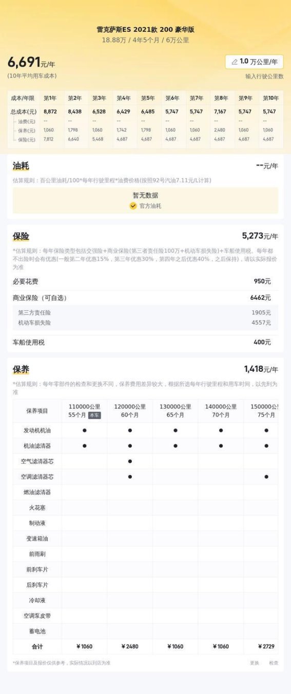18万多入手雷克萨斯ES 2021款 200 豪华版,精致家用,省心之选