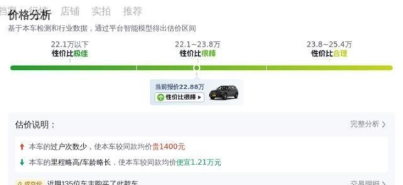 2021款奔驰GLC 300 L 4MATIC 豪华型:二手豪华SUV的理想选择