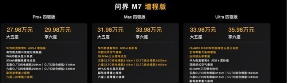 全新问界M7:30万元级豪华SUV的幸福之选