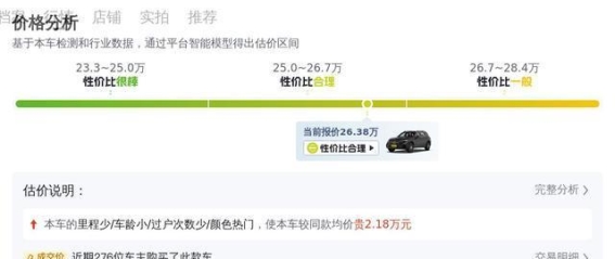奔驰GLC 2022款 GLC 260 L 4MATIC 豪华型二手车评测