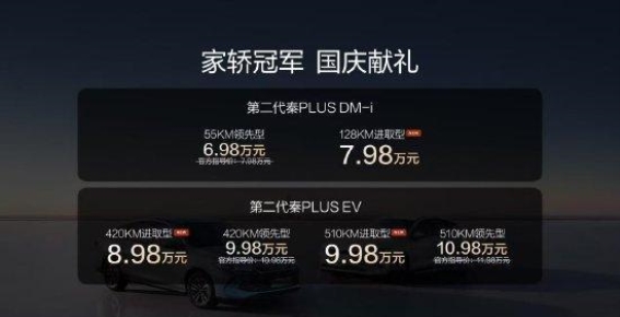 比亚迪第二代秦PLUS全新升级,限时特价为国庆献礼