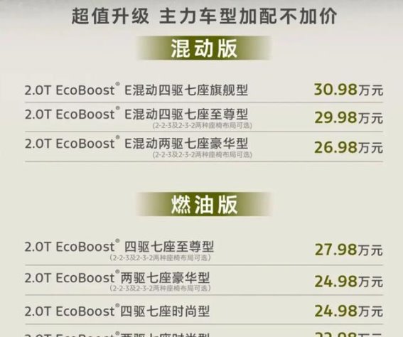 2026款福特锐界L:配置升级,家庭用车的新选择