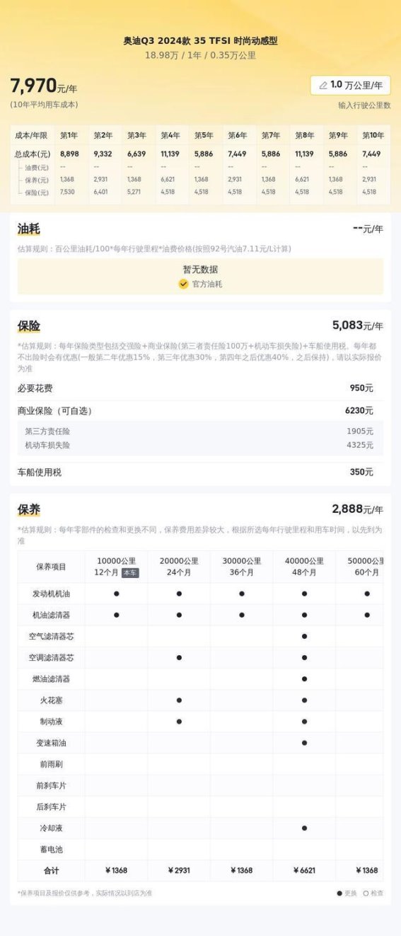 18万即可拥有的精致选择,奥迪Q3 2024款 35 TFSI 时尚动感型
