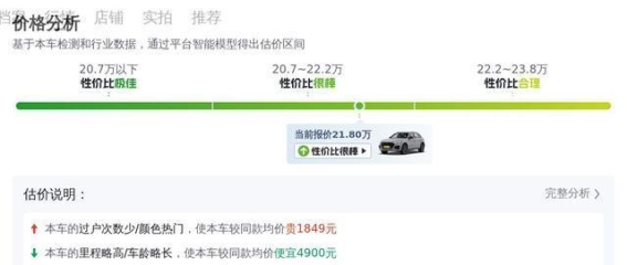 2023款奥迪Q5L 40T 时尚动感型二手车评析:豪华SUV的理性选择