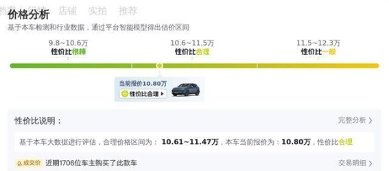 十年卡宴,十万出头,保时捷梦想是否触手可及?