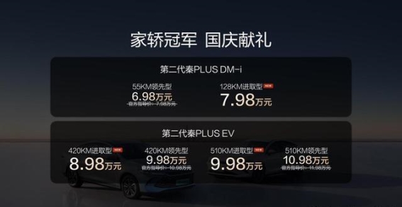 第二代秦PLUS全新升级:续航更长,油耗更低,国庆献礼价震撼登场