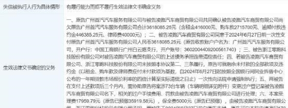 零跑汽车因拒不履行法院判决被列为失信被执行人,未来如何应对危机?