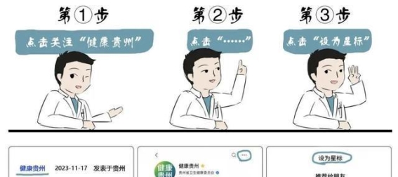 青年高血压警示与科学管理