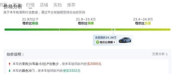 准新宝马3系325Li深度体验：23万起，享受纯粹驾驶乐趣