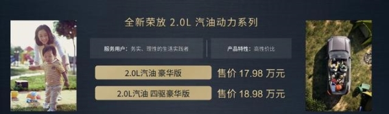 全新第六代荣放上市解析：全能升级与智慧出行