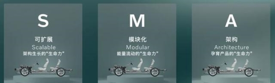 XC70以技术与安全重塑豪华插混格局的崛起之路