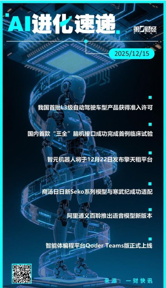 我国首批L3级自动驾驶车型获批，人工智能多领域迎来突破