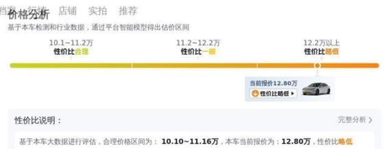 12.8万元入手特斯拉Model 3，二手电动轿车的高性价比选择