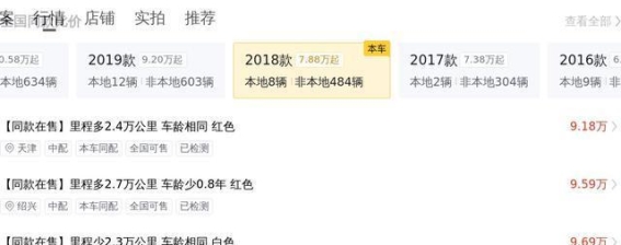 一手白色奔驰C级：低里程、高性价比的都市白领之选