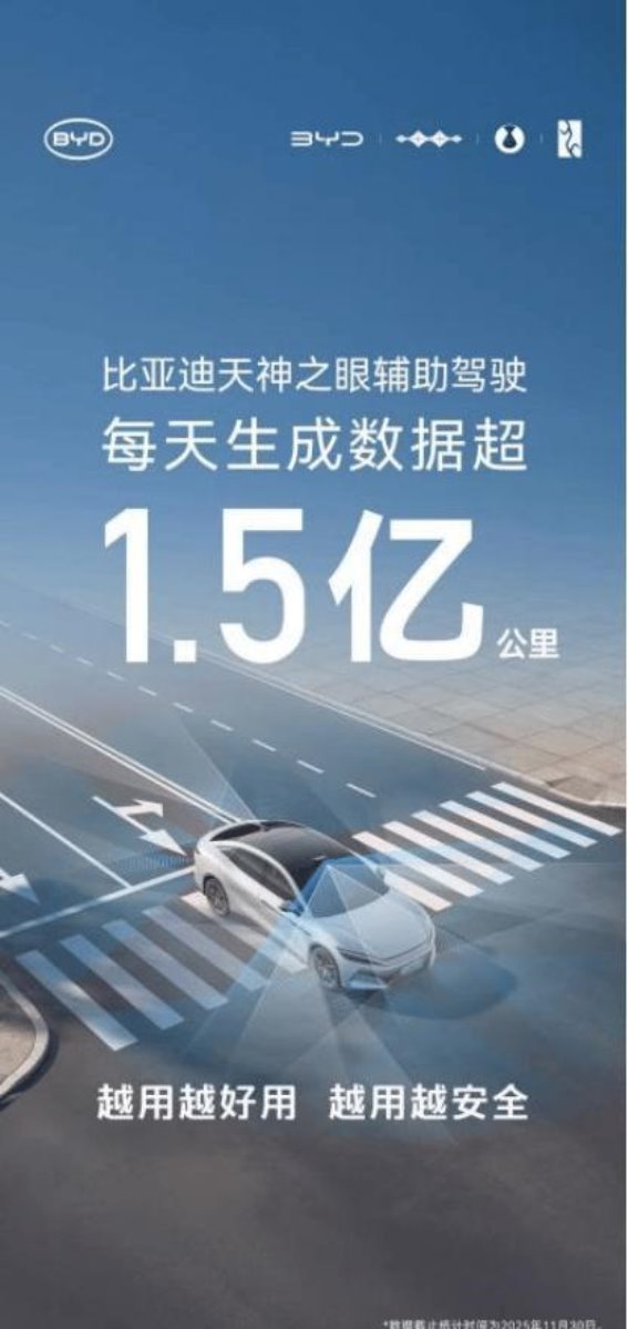 比亚迪智驾加速普及，L3自动驾驶技术全面落地