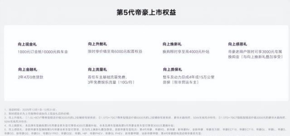 第5代帝豪12月专属福利来袭 智能家轿轻松入手