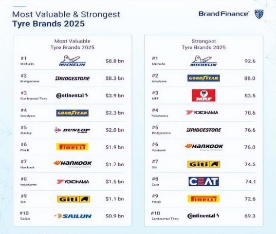 全地形轮胎如何选择？细分需求精准选购