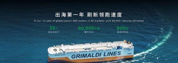 零跑十年：技术引领下的追梦与全球拓展