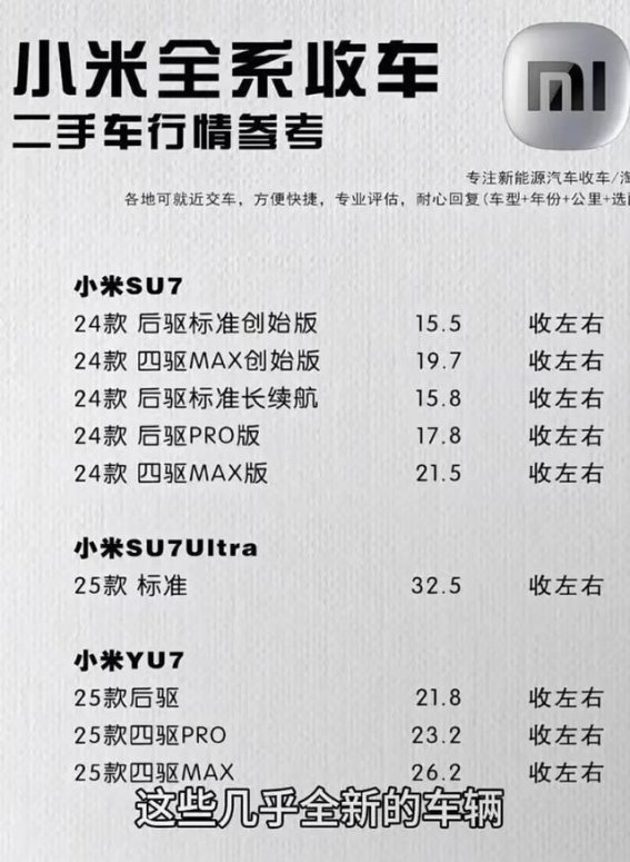 年关卖新能源车亏得心疼，保值率真相扎心