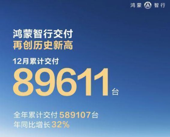 2025年新能源车企交付集体爆发 理想累计销量破154万辆 2026年开门红可期