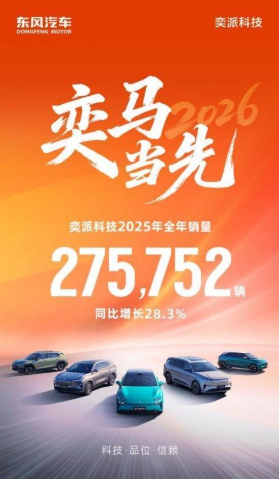 奕派科技再创高峰 引领东风新能源全面升级