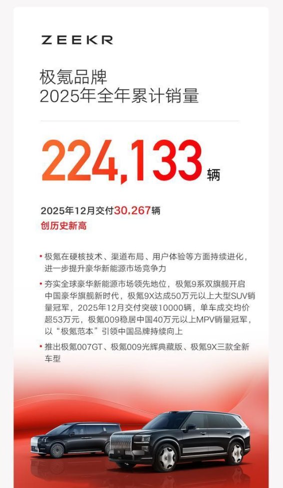 技术驱动与市场领跑：吉利新能源的全面崛起