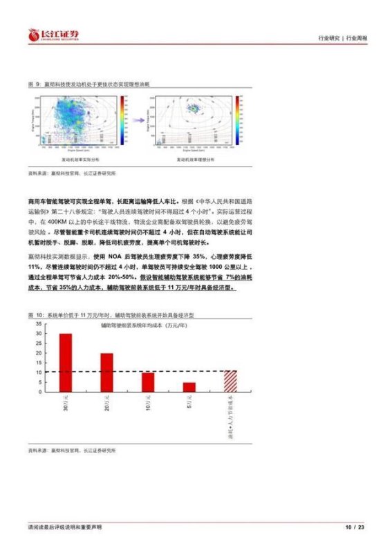 商用车智能辅助驾驶：提升安全，降低成本，推动行业发展