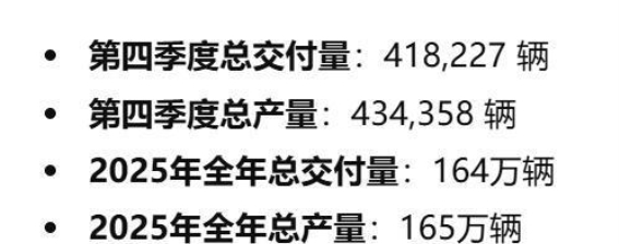 比亚迪超越特斯拉：电动汽车市场的强势崛起