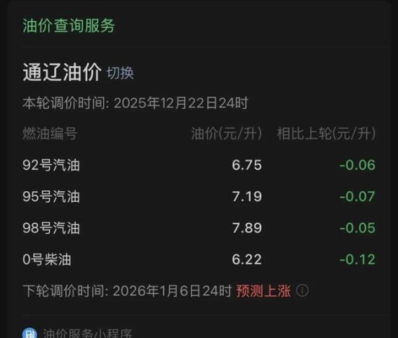 通辽车主注意！2026年首次油价调整定于1月6日生效