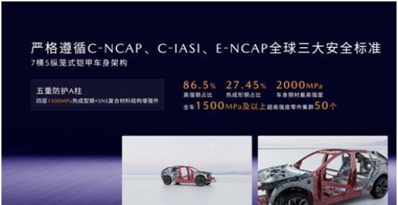 长安马自达EZ-60：用硬核守护重新定义安全出行