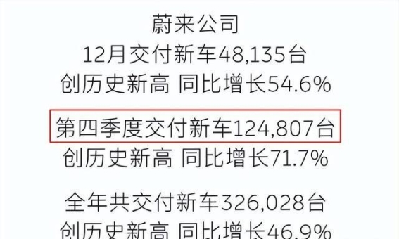 2025年总结——那些说对的和说错的