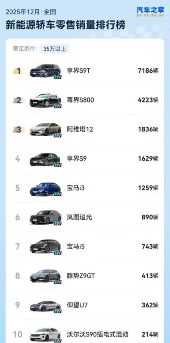 享界S9T乘风破浪，挑战BBA，豪华车市场新格局初现