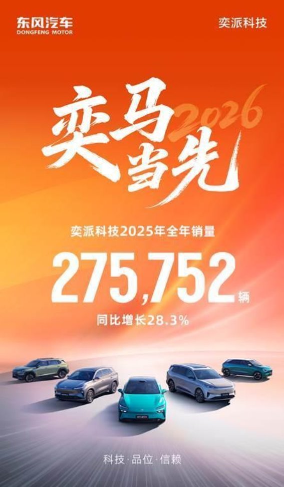 东风奕派eπ008六座版：家庭出行的全新选择