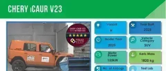 iCAR V23荣膺东盟五星安全认证，年末购车优惠震撼来袭