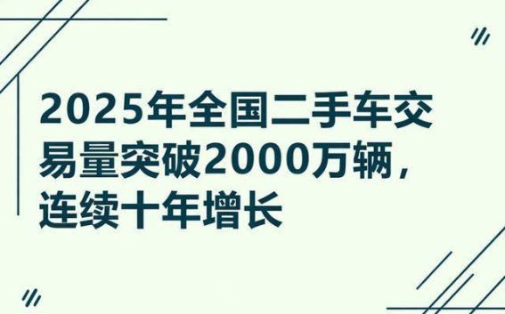 2025年二手车市场突破2000万台的背后与未来展望